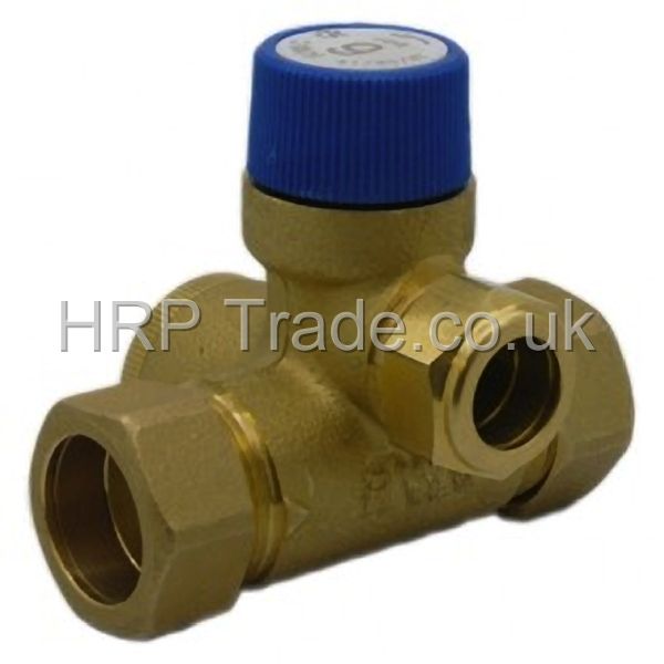 Multiple  HRP0265