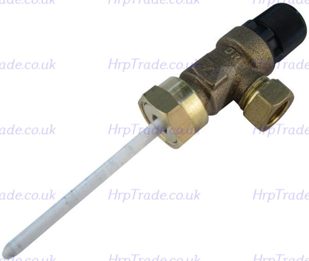 Multiple  HRP0477