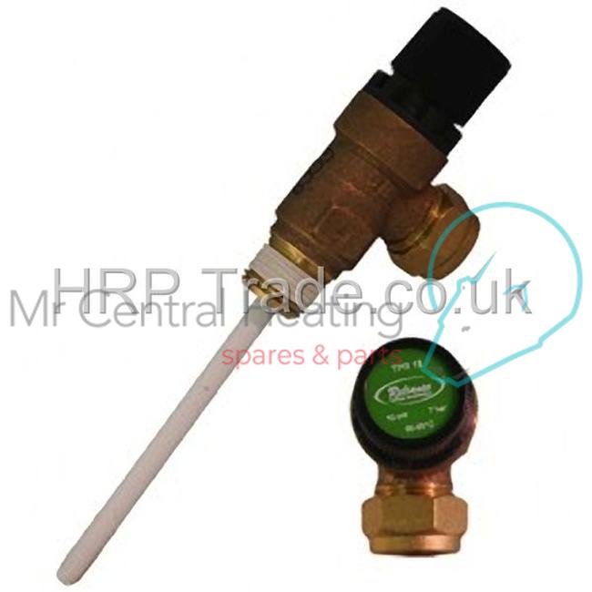 Multiple  HRP0161