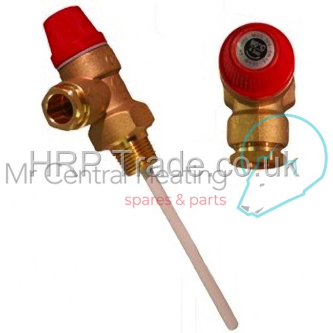 Multiple  HRP0174
