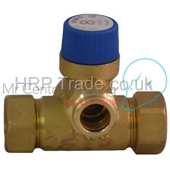Multiple  HRP0266
