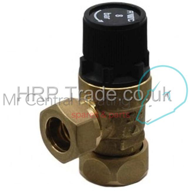 Multiple  HRP0386