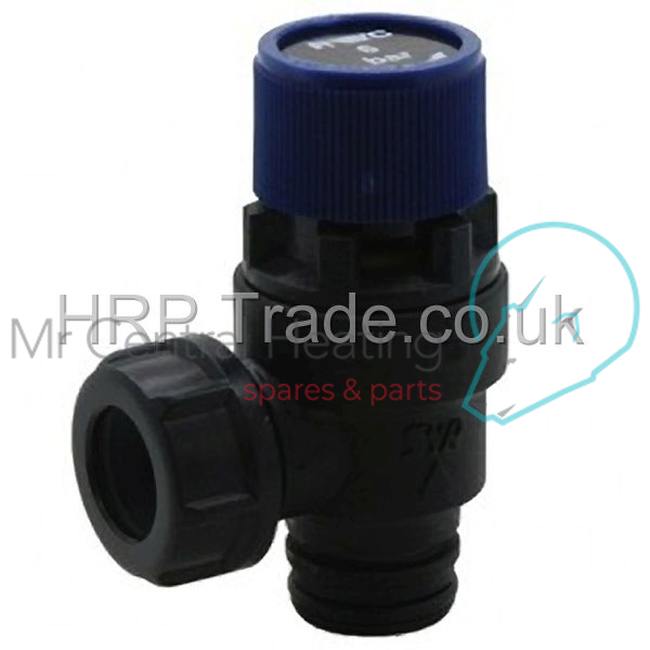 Multiple  HRP0438