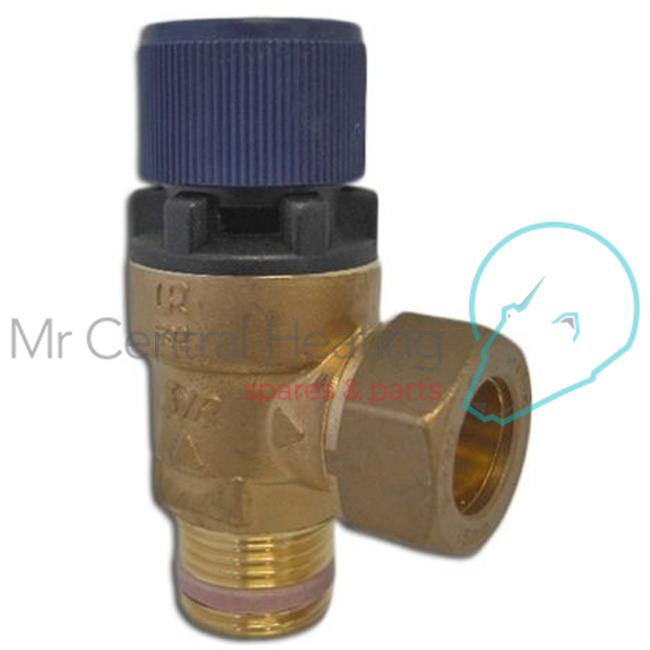 Multiple  HRP0459