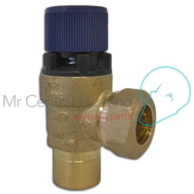 Multiple  HRP0484
