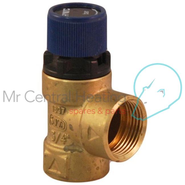Multiple  HRP0488