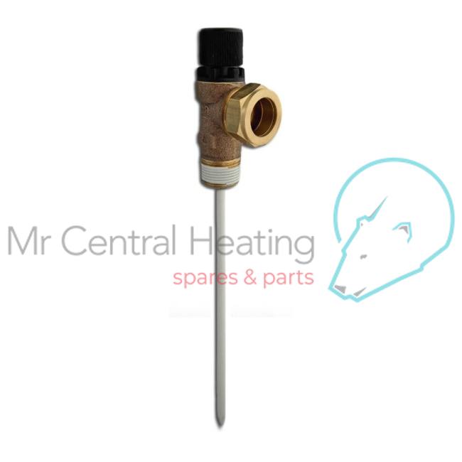 Multiple  HRP0512